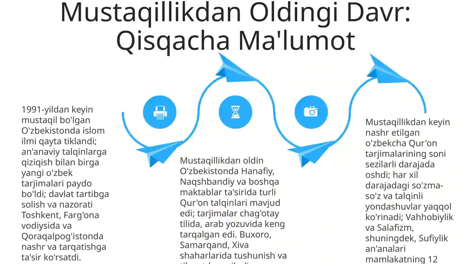 Mustaqillikyillarida Qur'onning o'zbek tiliga tarjima qilinishi va tafsiflari 4