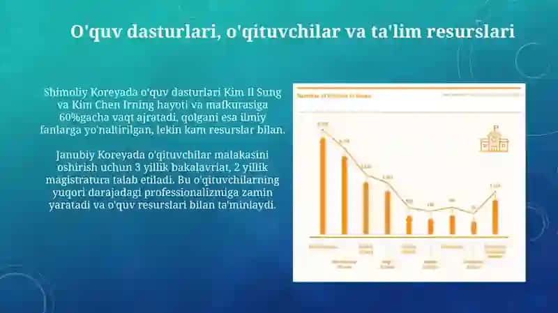 Shimoliy va Janubiy Koreyadagi ta'lim tizimi va muammolari 4