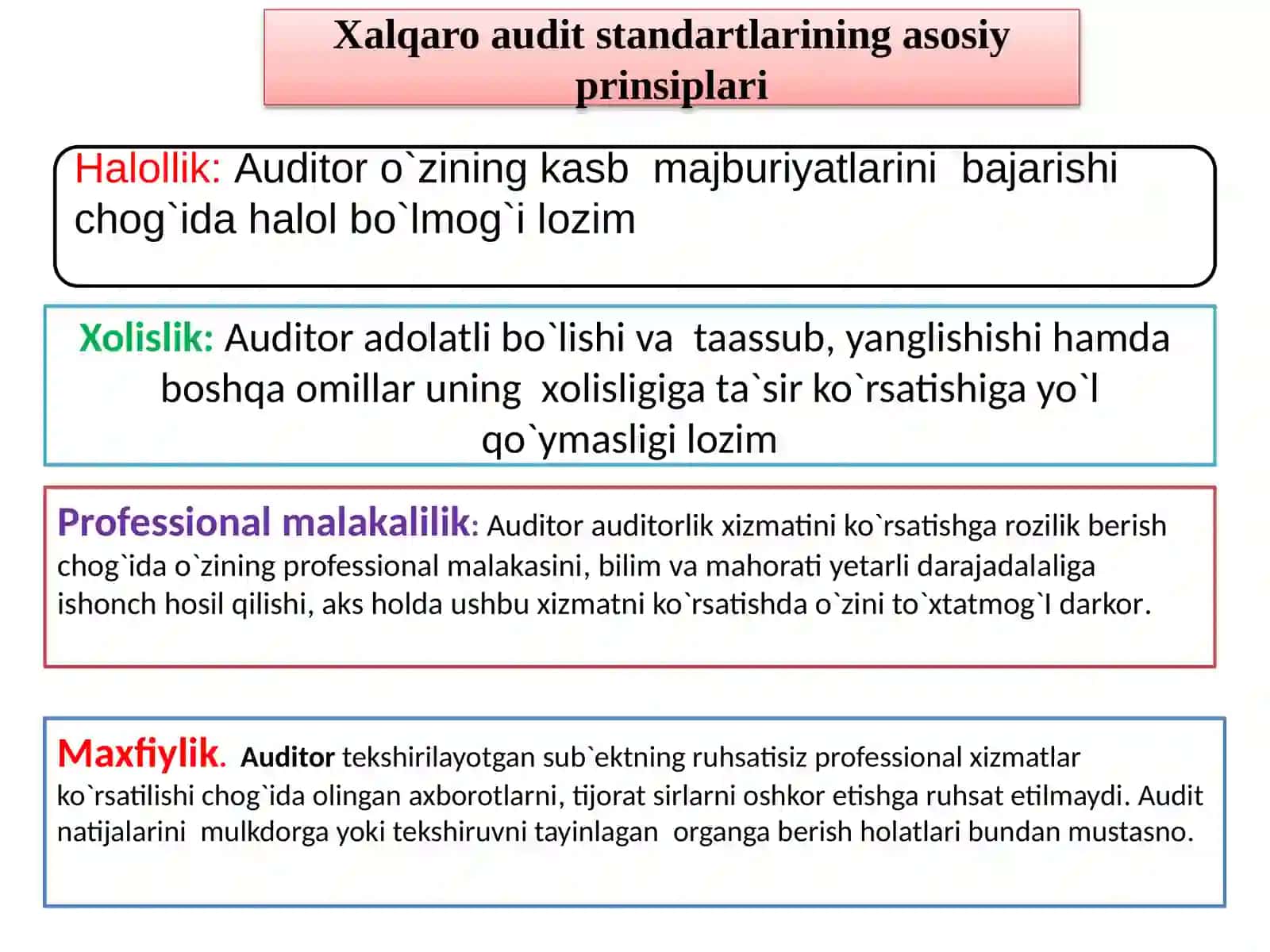 Auditning xalqarostandartlari 4