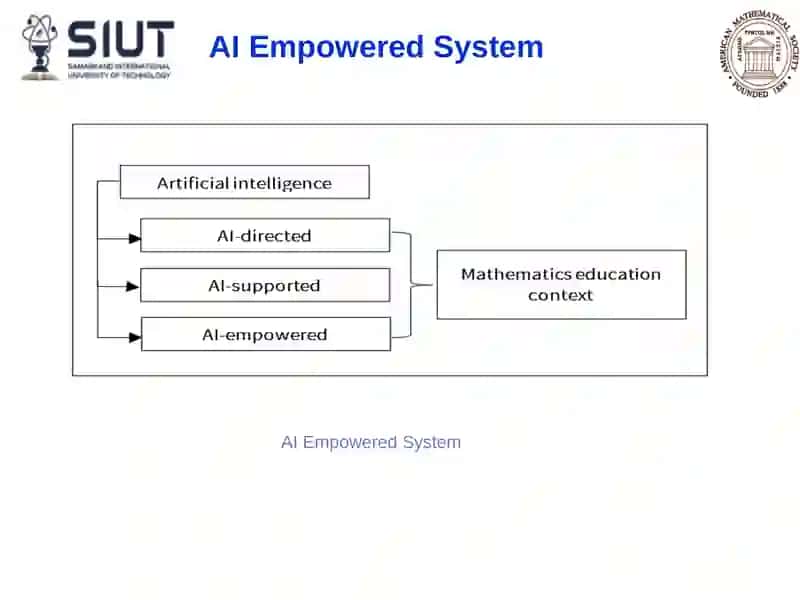 Integration and Challenges of Artificial Intelligence in Mathematical Education 4