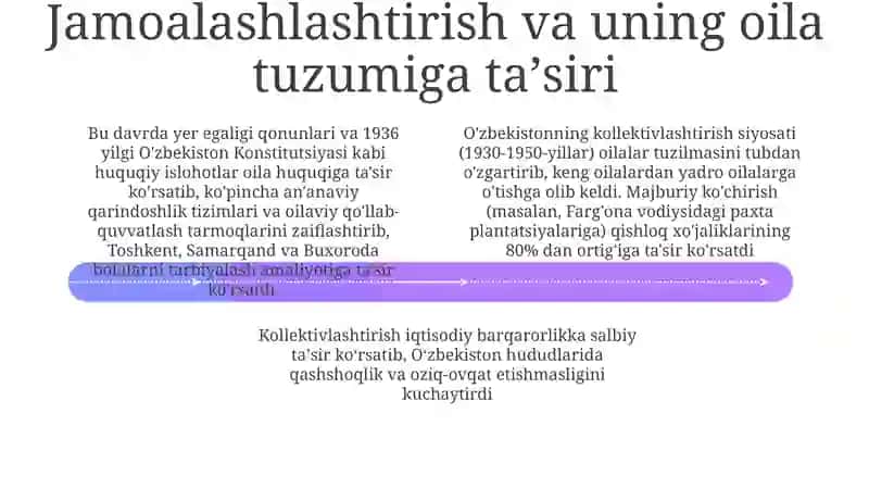 Oʻzbekistonda oila pedagogikasi fani rivojlanishining ijtimoiy iqtisodiy, meʼyoriy huquqiy asoslari 4