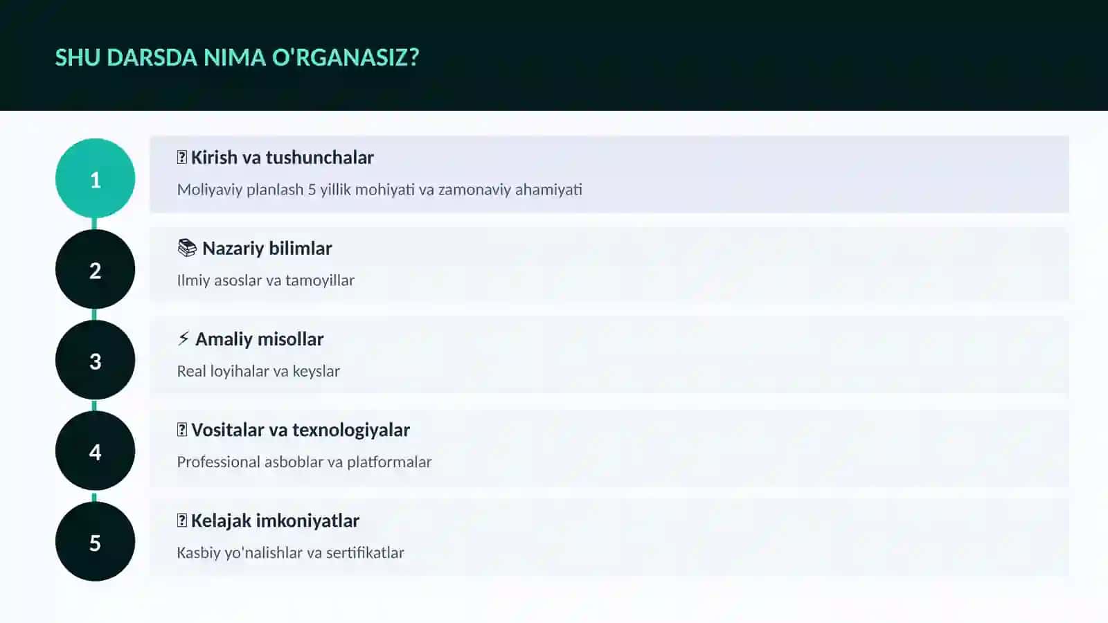 MOLIYA VA INVESTITSIYA 2026 4