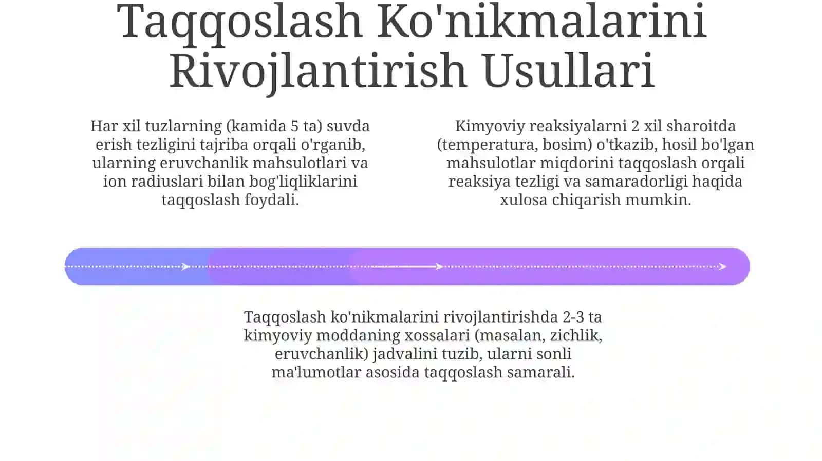 Boshlangʻich kimyoviy tushunchalar 4