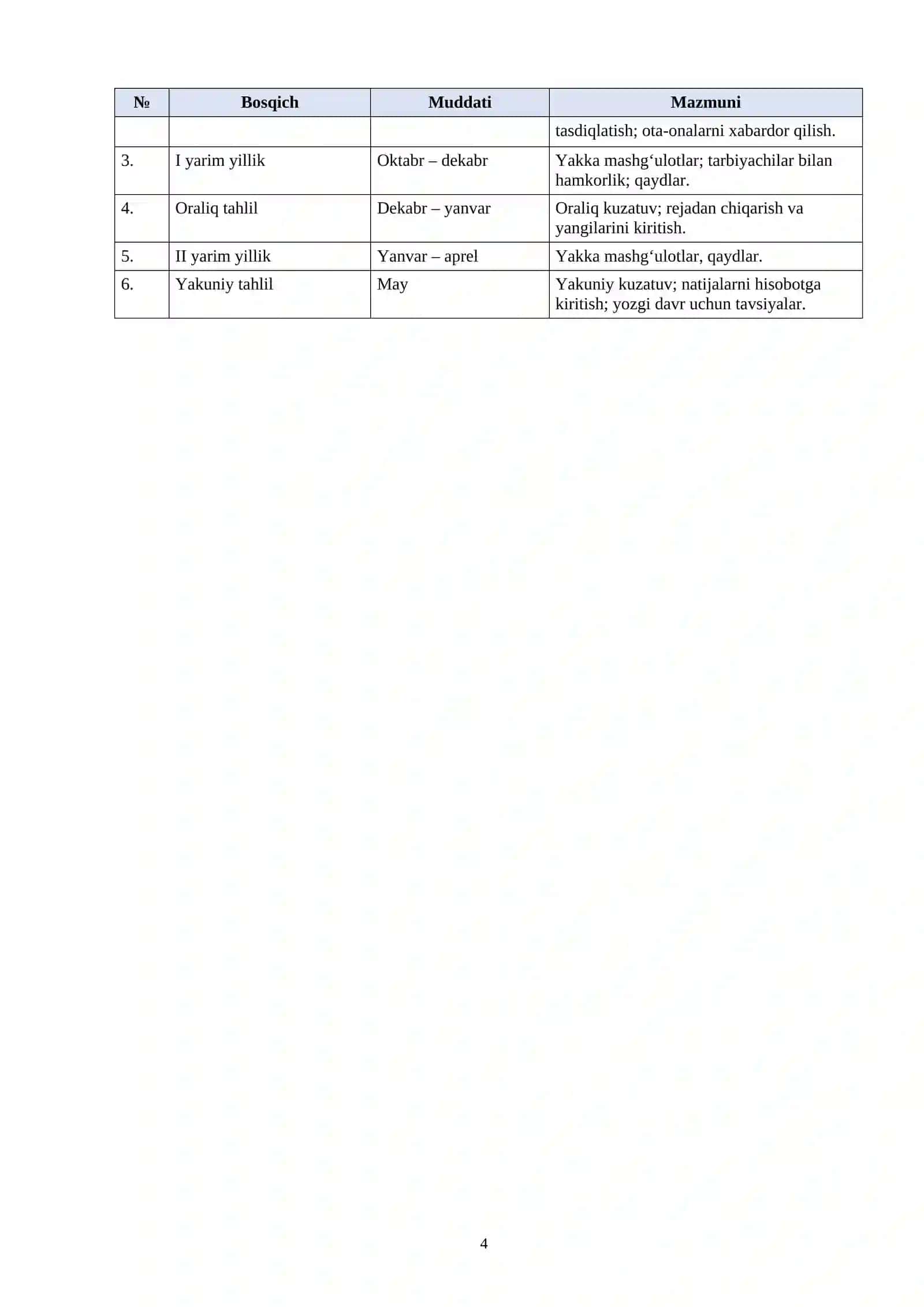08-02 Jismoniy tarbiya yo‘riqchisi yakka tartibda ishlash rejasi 2026-2027.docx 4