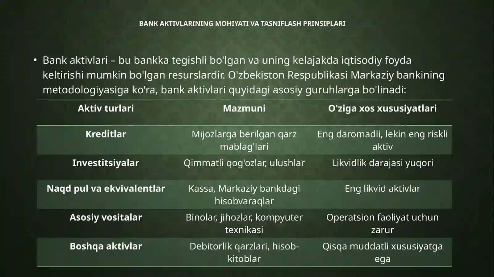 BANK AKTIVLARINING MOHIYATI VA TASNIFLASH PRINSIPLARI 4