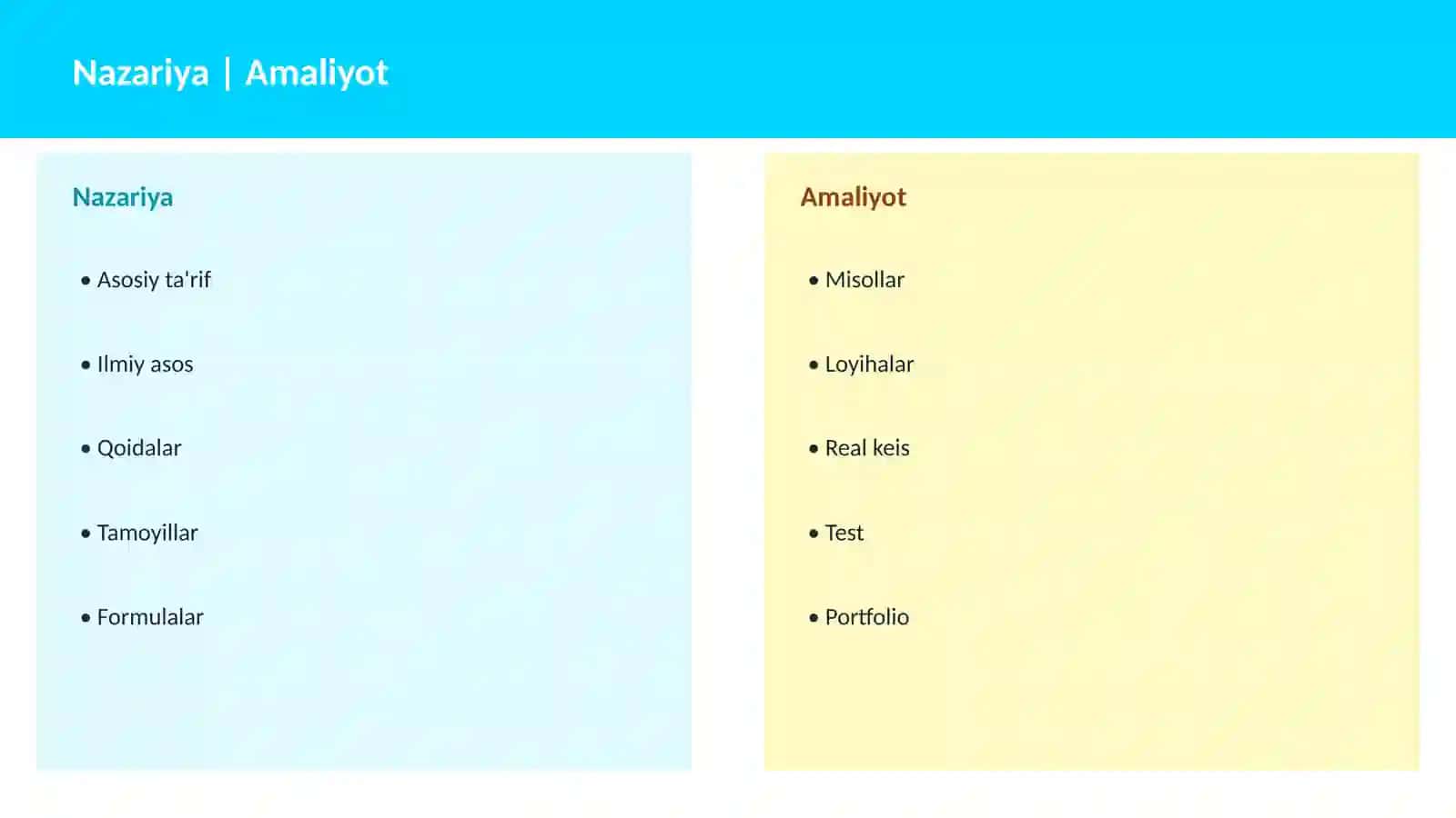 FIZIKA ZAMONAVIY 4