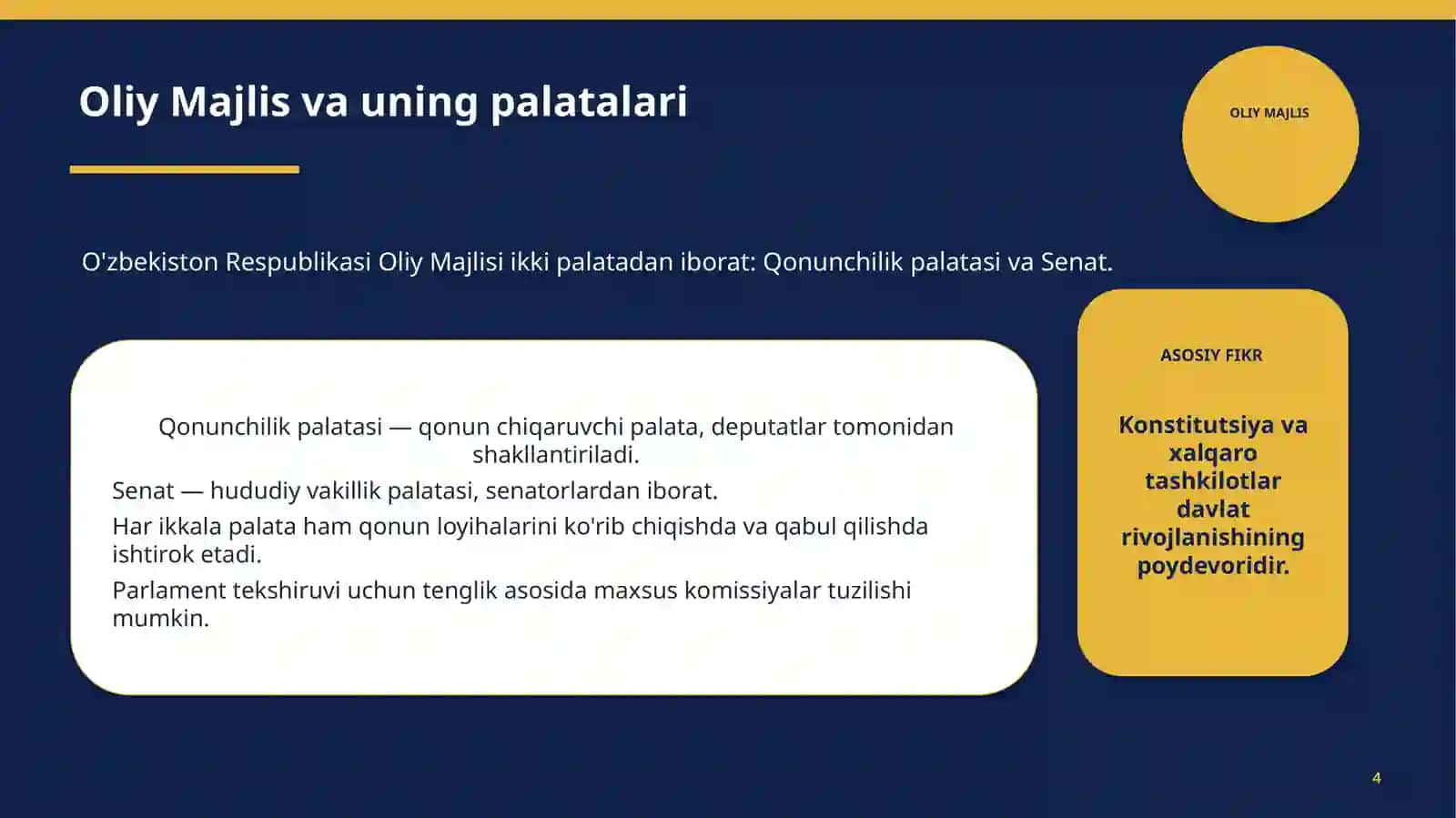 Konstitutsiya va davlat tuzilishi 4