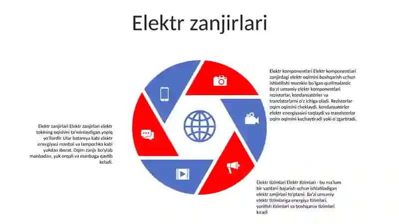 Elektr energiyasi tarixi 4