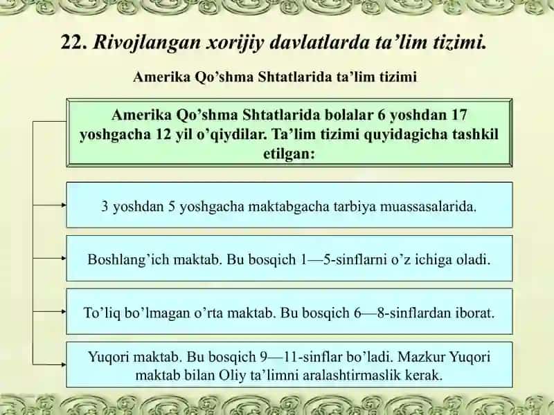 Rivojlangan xorijiy davlatlarda ta'lim tizimi 4