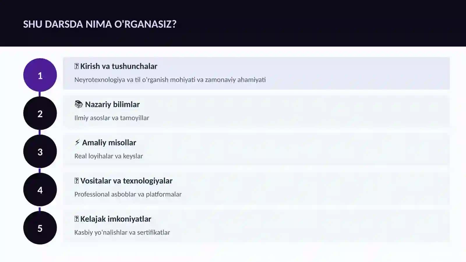 NEYROTEXNOLOGIYA VA MIYA 4