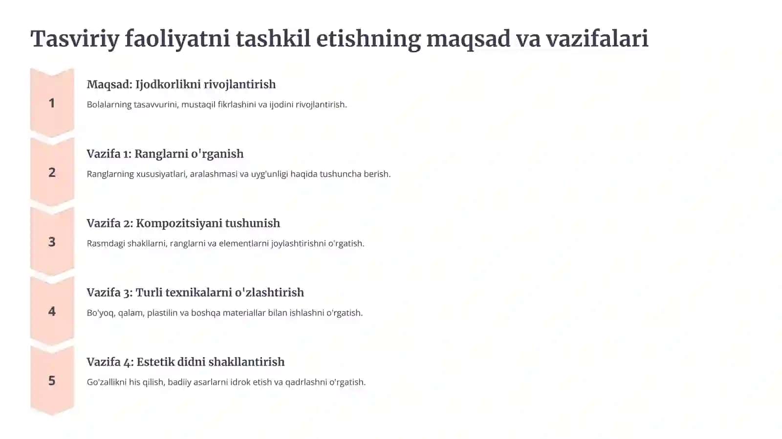 Turli yosh guruhlar tarbiyasida tasviriy faoliyat tushunchasi 4