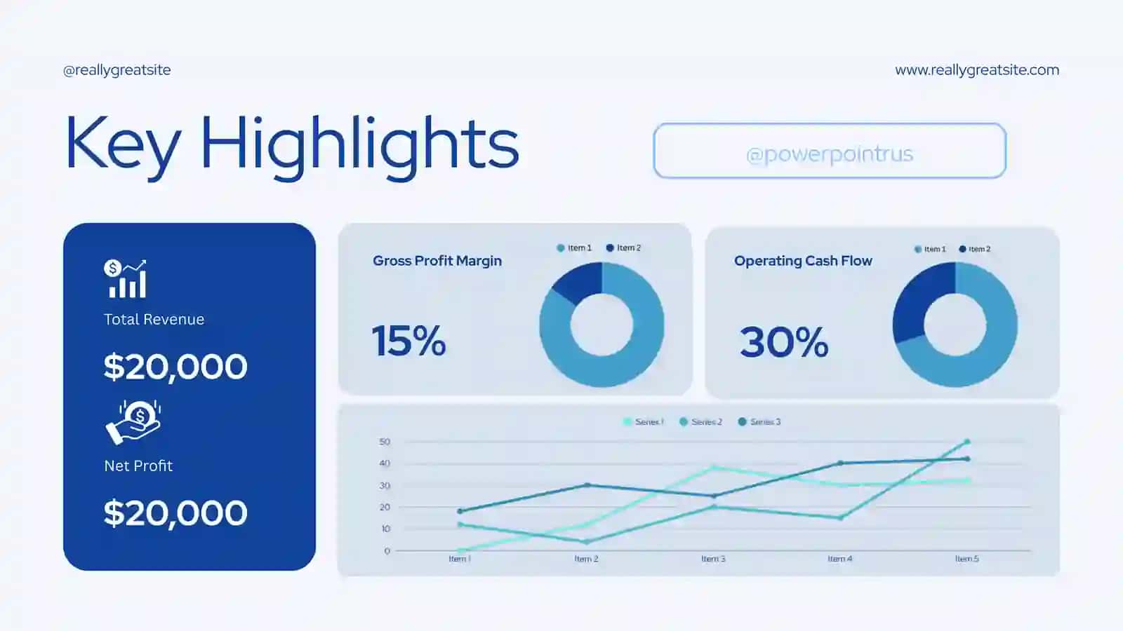 FINANCIAL INSIGHTS 4
