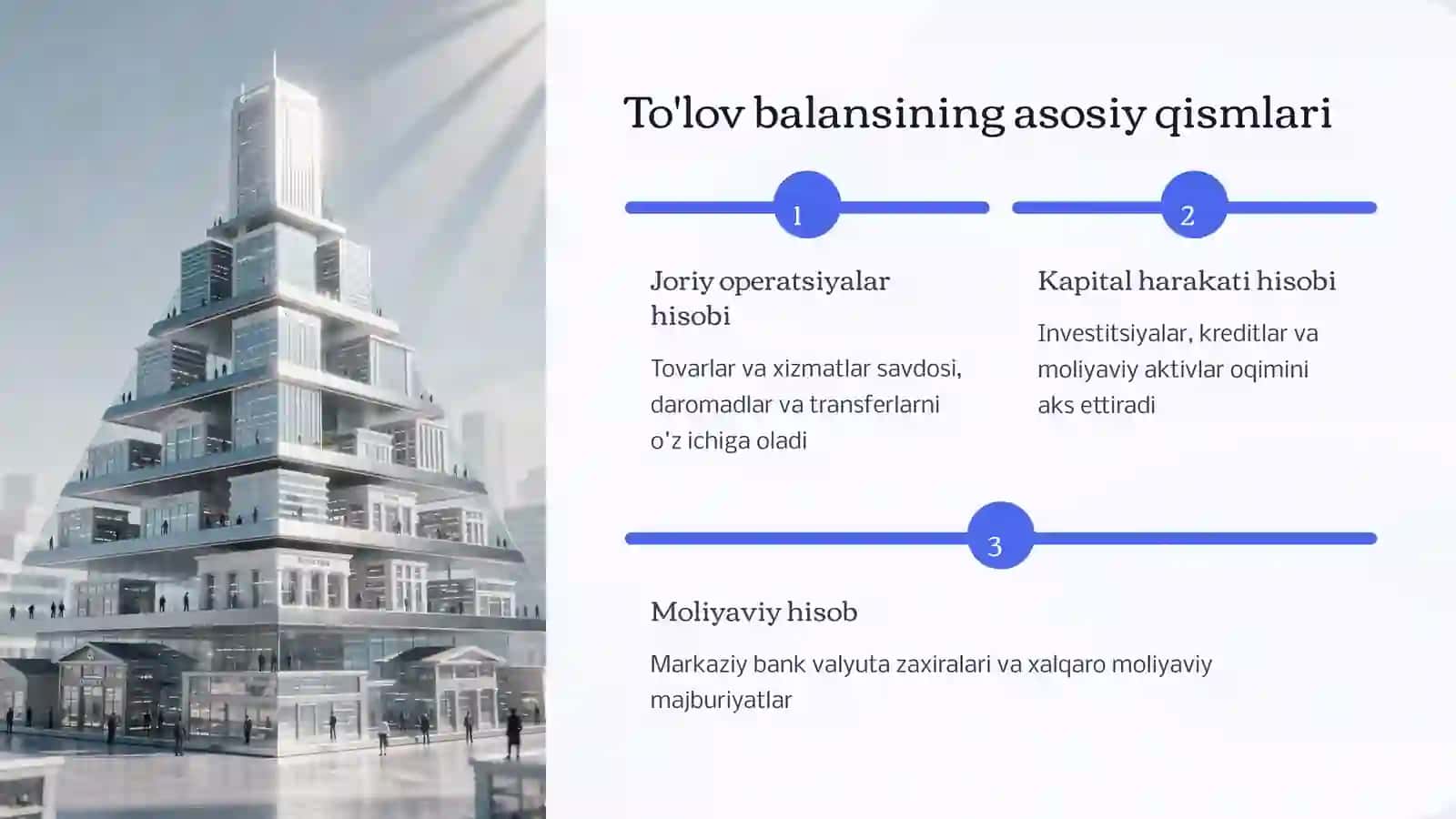 To'lov balansi: Mamlakatning iqtisodiy ko'zgusi 4