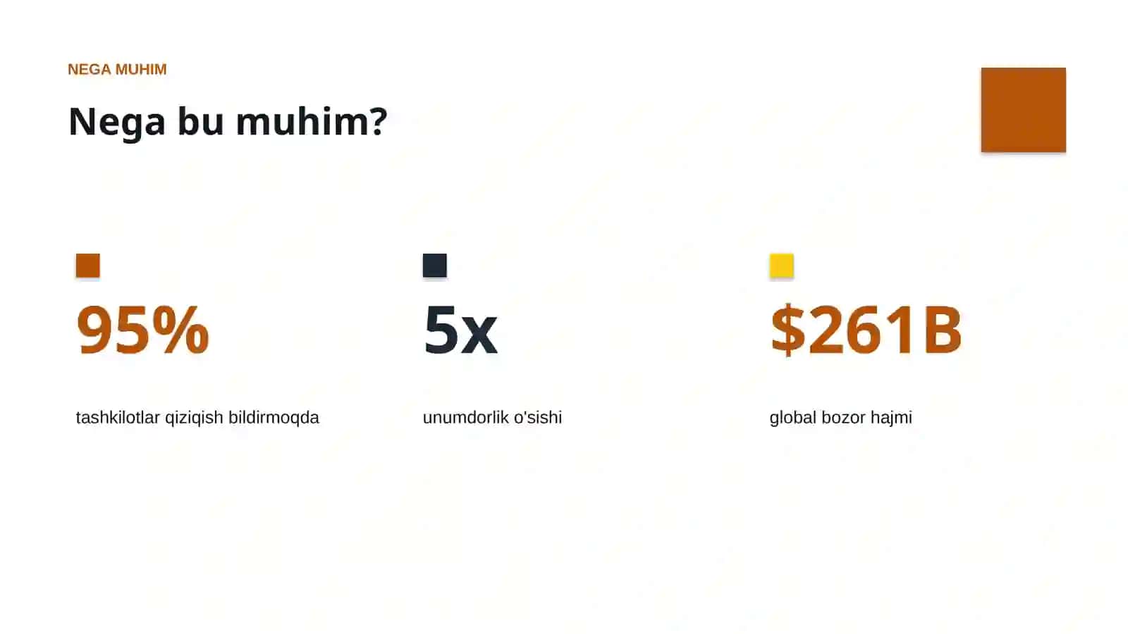 AI INSIGHTS • PREMIUM TAQDIMOT 4