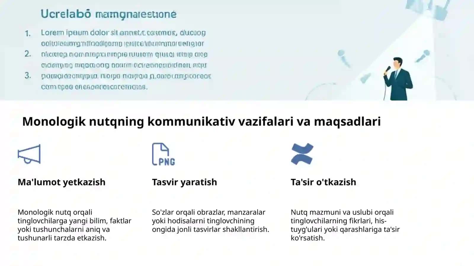 Nutq turlari: Monolog va dialog 4