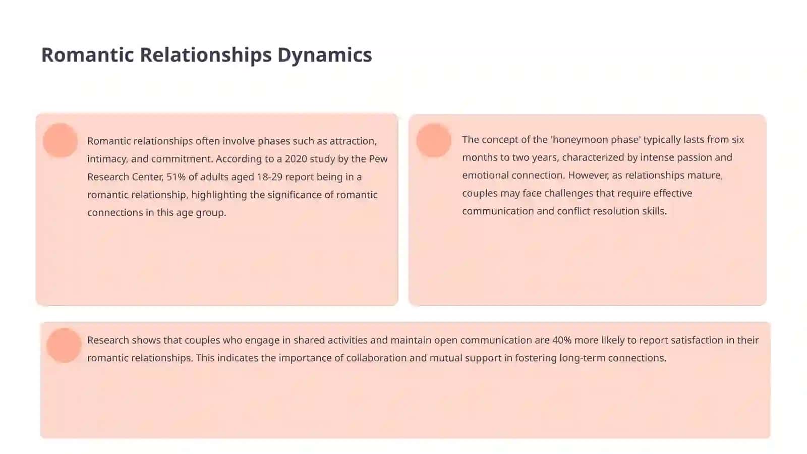 Attachment Theory 4