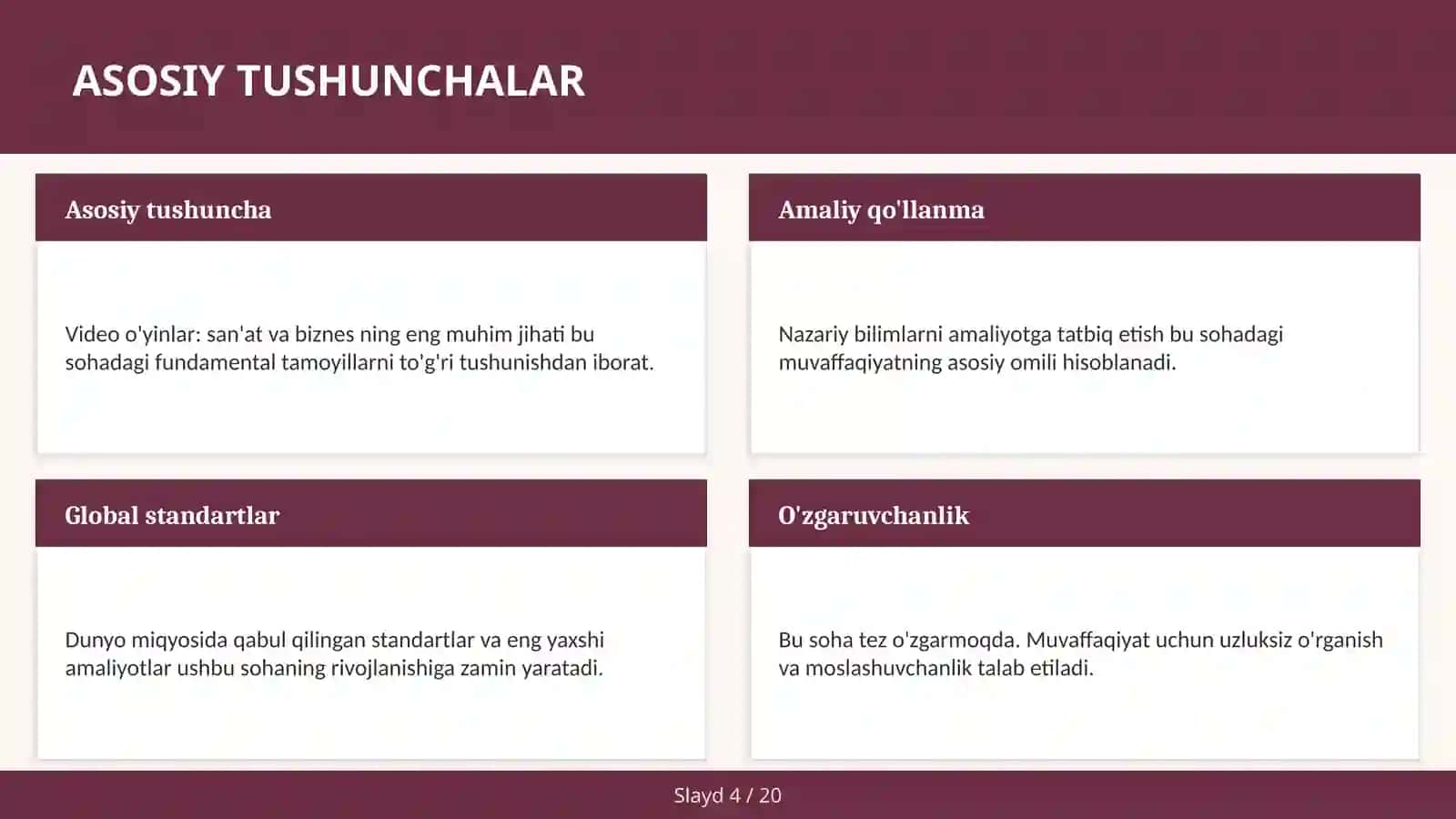 Video O'yinlar: San'at va Biznes 4