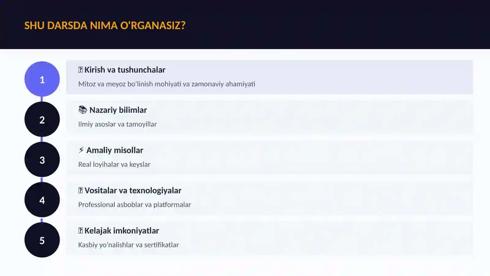 BIOLOGIYA — UY VAZIFALARI 4