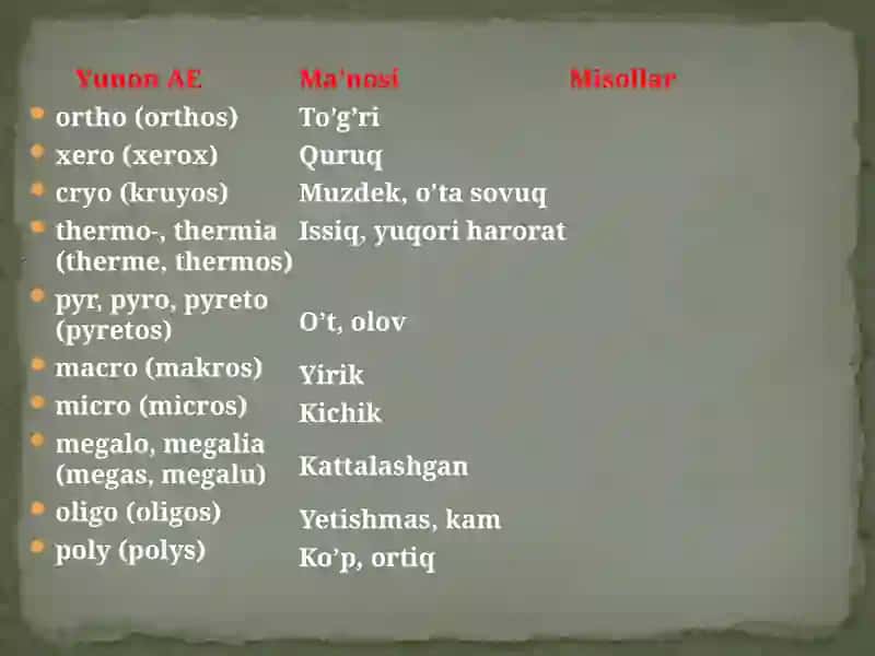 Turli fizik xossalari, xususiyati, sifat, aloqasi va boshqa belgilarni ifodalovchi yakka AE 4