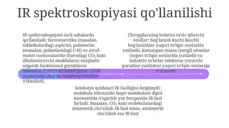 Infraqizil-spektroskopiyadatanlashqoidalari 4
