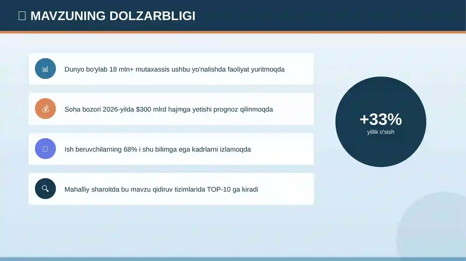 PROFESSIONAL TAQDIMOT • 2026 4