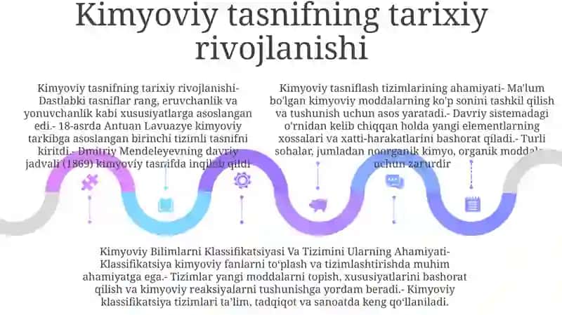Kimyoviy Bilimlarni Klassifikatsiyasi Va Tizimini Ularning Ahamiyati 4