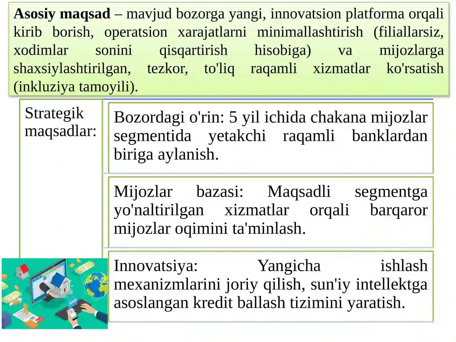 RAQAMLI BANK ISHI ORALI NAZORAT ISHI 4