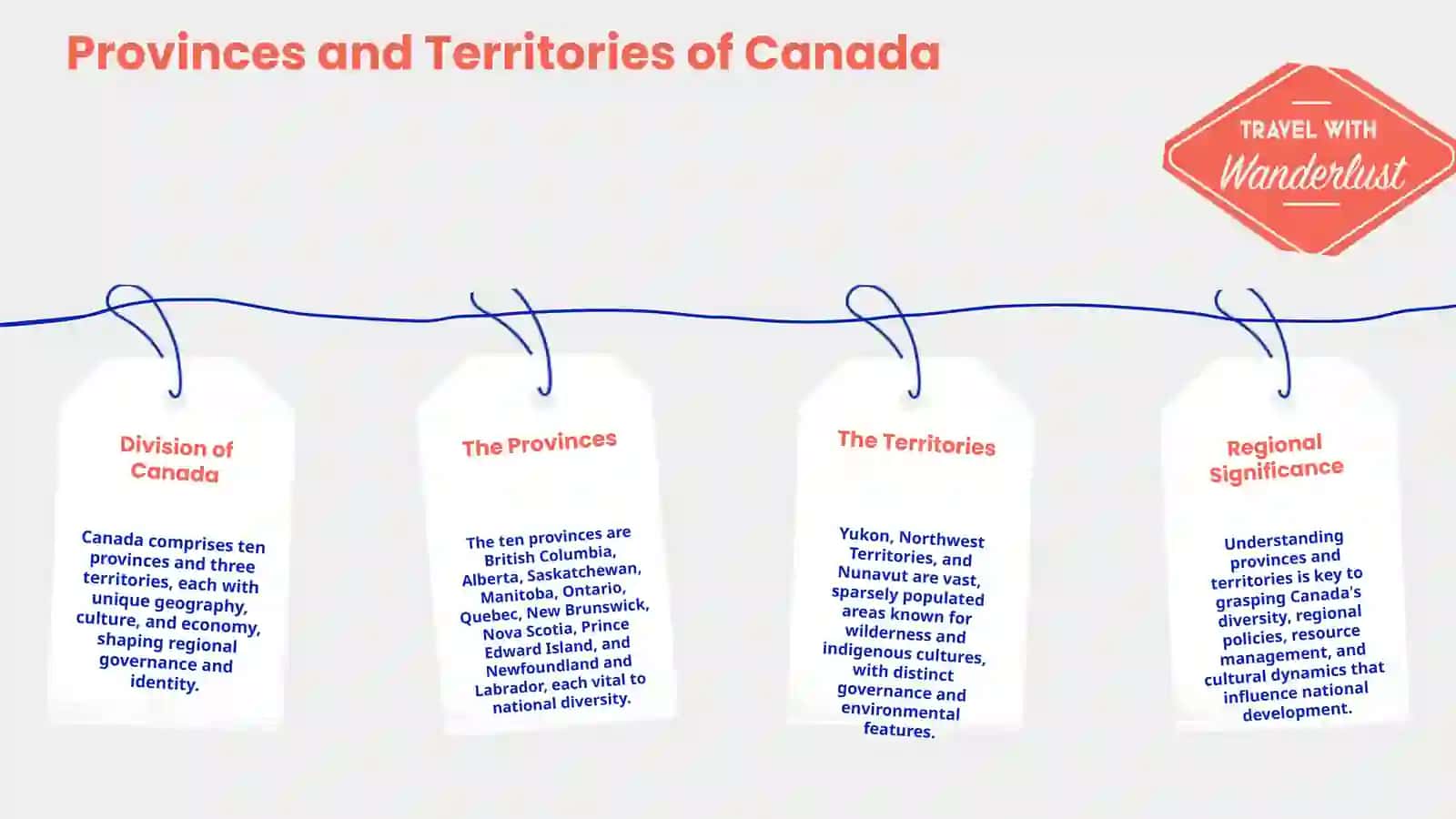 Canada Davlati haqida 4