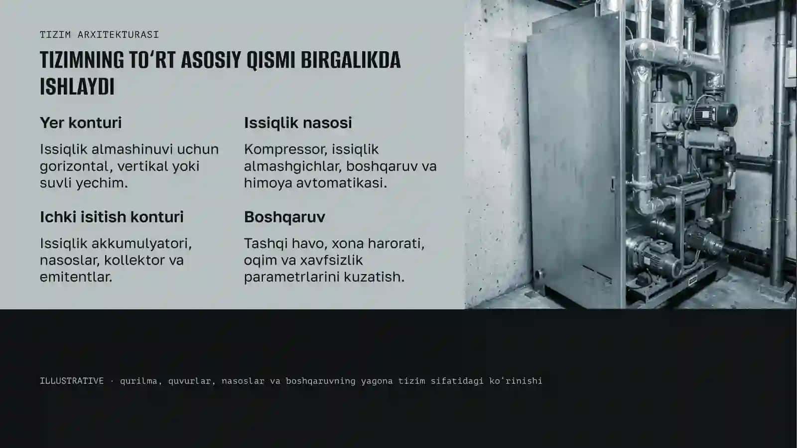 Geotermal tizim 4