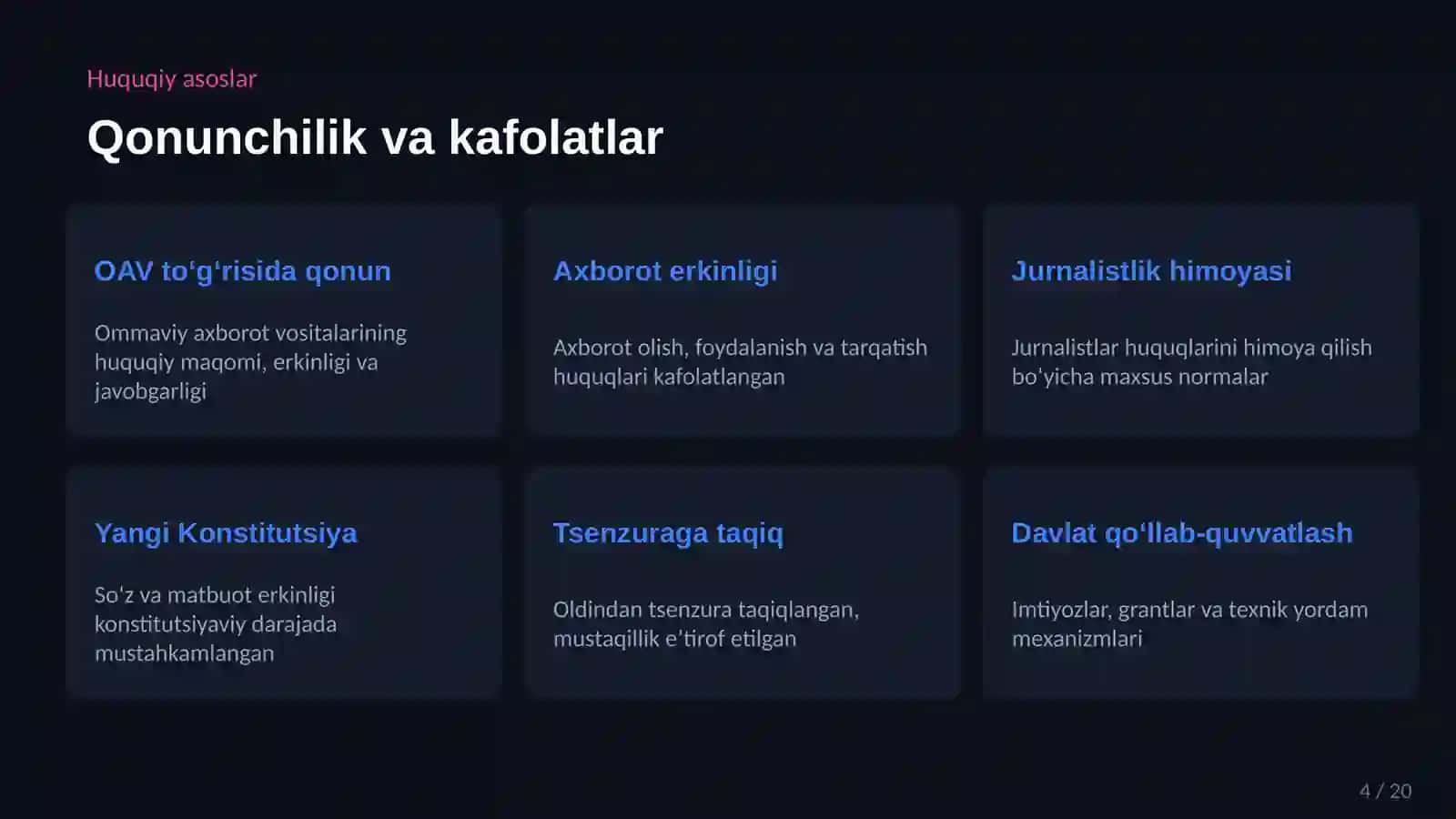 Ommaviy axborot vositalari 4
