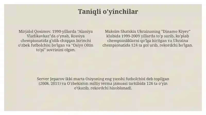 Oʻzbekiston afudbolyulduzlari 4