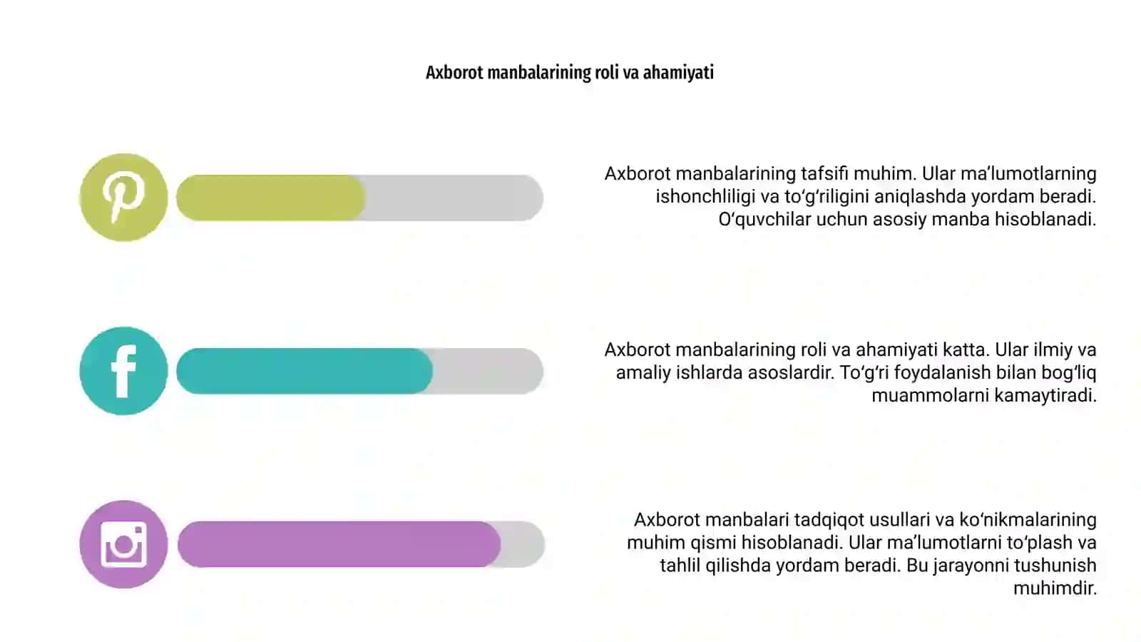 Tadqiqot usullari va koʻnikmalari 4