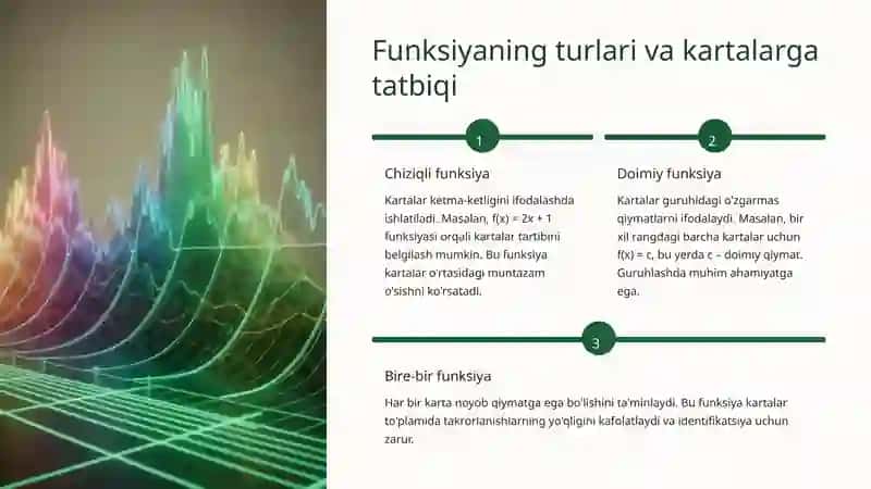 Kartalarning Matematik Asosi 4