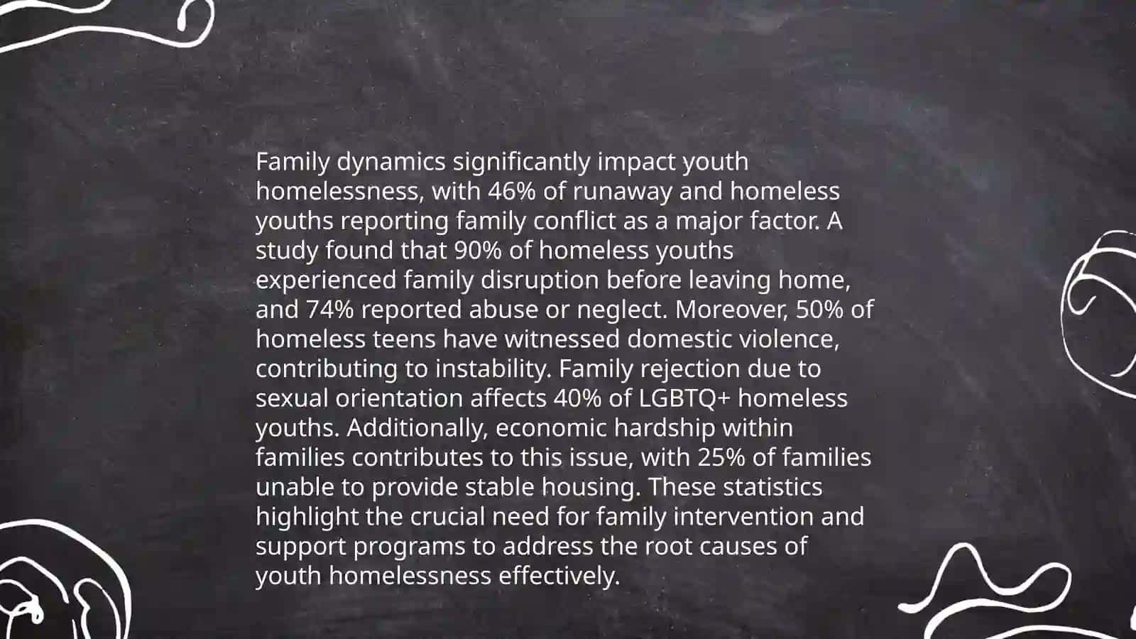 Home. Young and homelessness 4