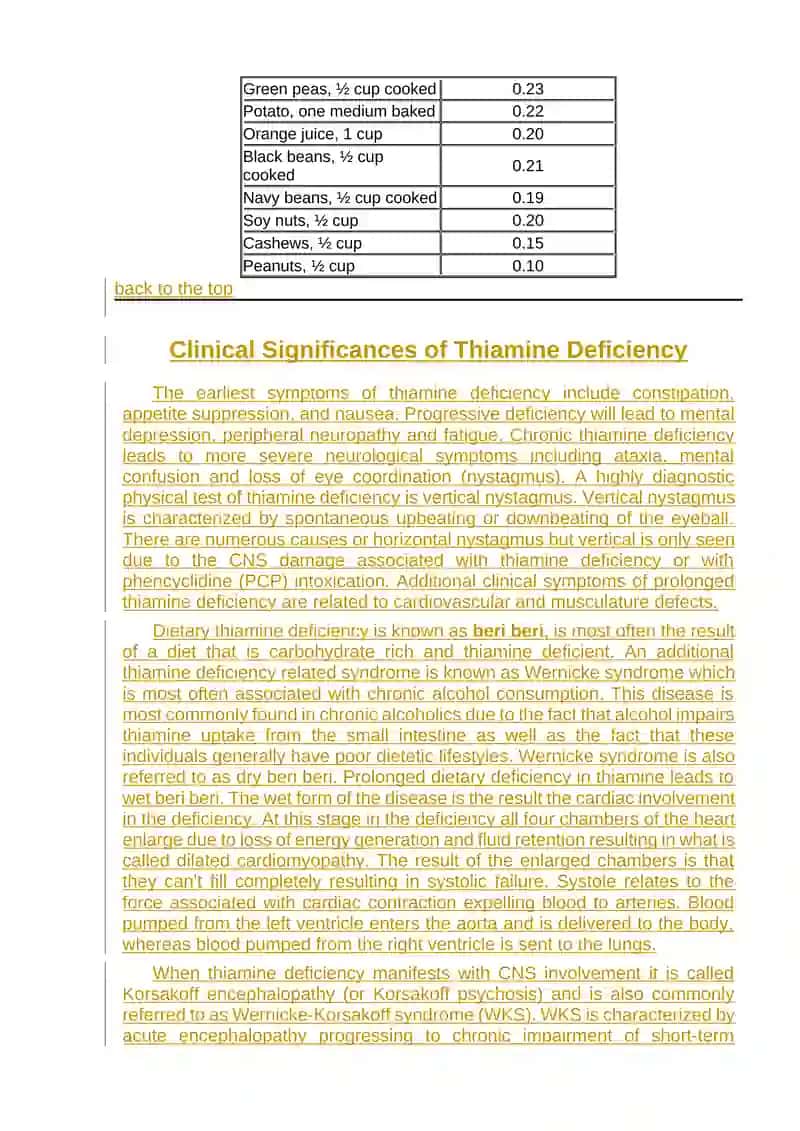 Water Soluble Vitamins 4