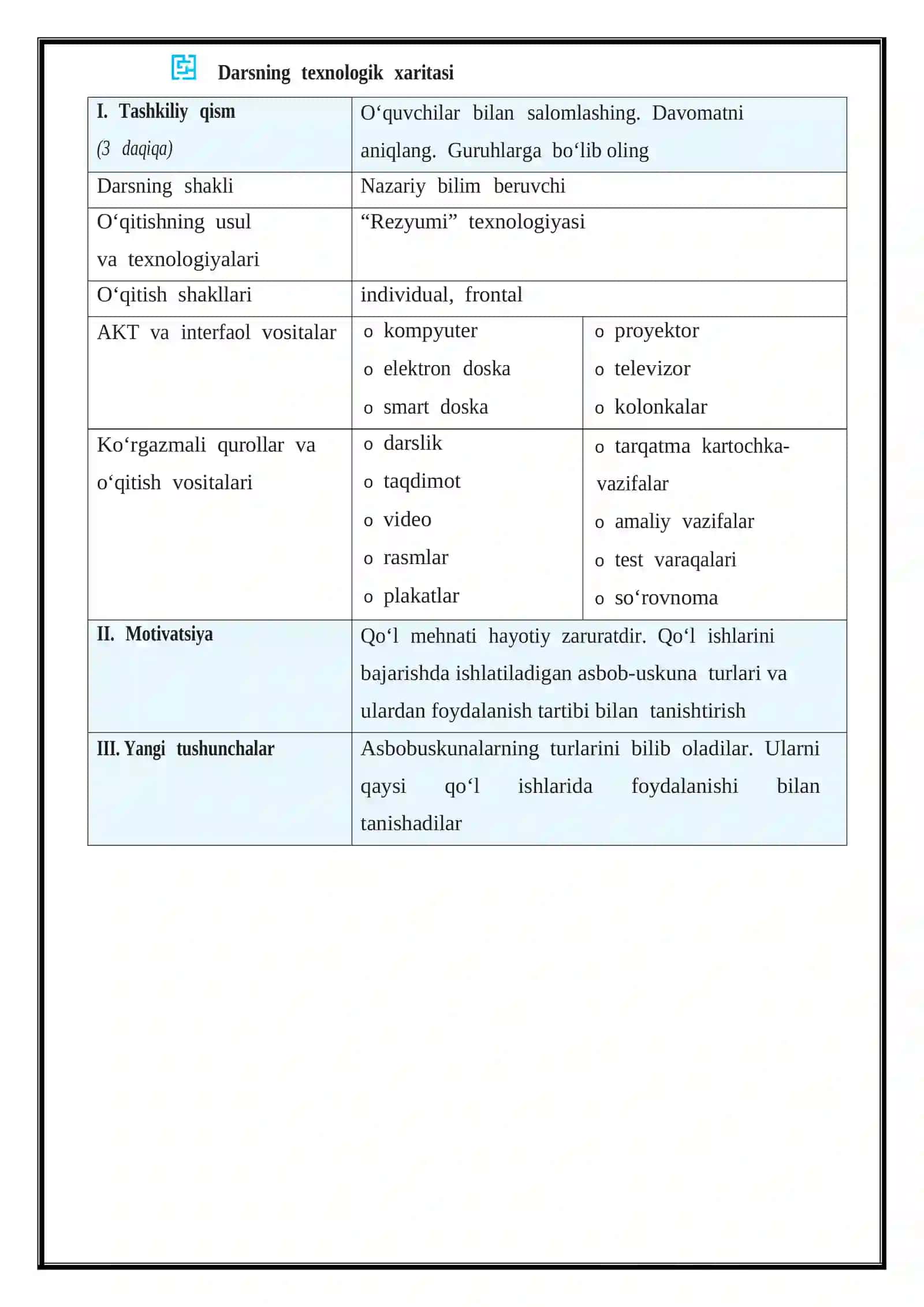 5_sinf_texnologiya__Qo'l_ishlari_uchun_asbob_uskunalar_va_ulardan. 4