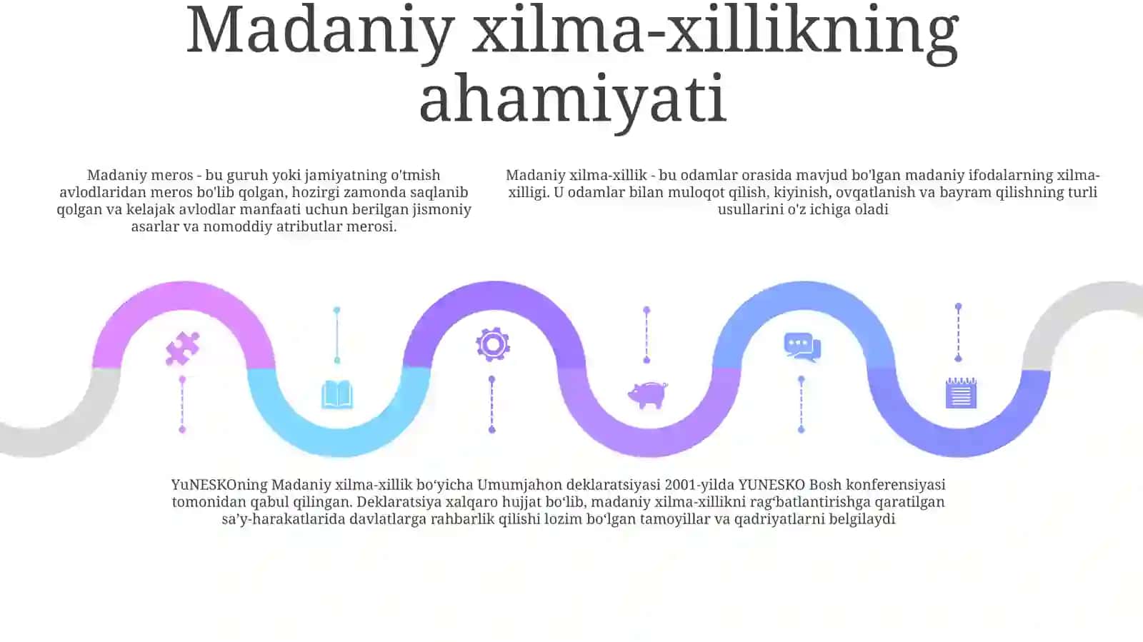 Yuneskoning Global Muammolar Makonida Madaniy Xilma Xillik Bo‘Yicha Umumjahon Deklaratsiyasi 4