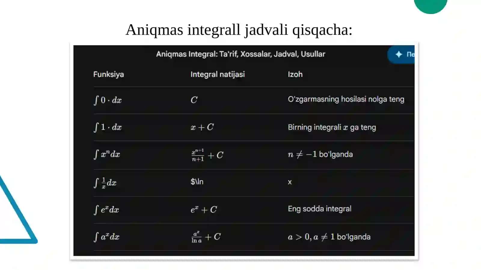 Boshlang‘ich funksiya va aniq mas integral 4