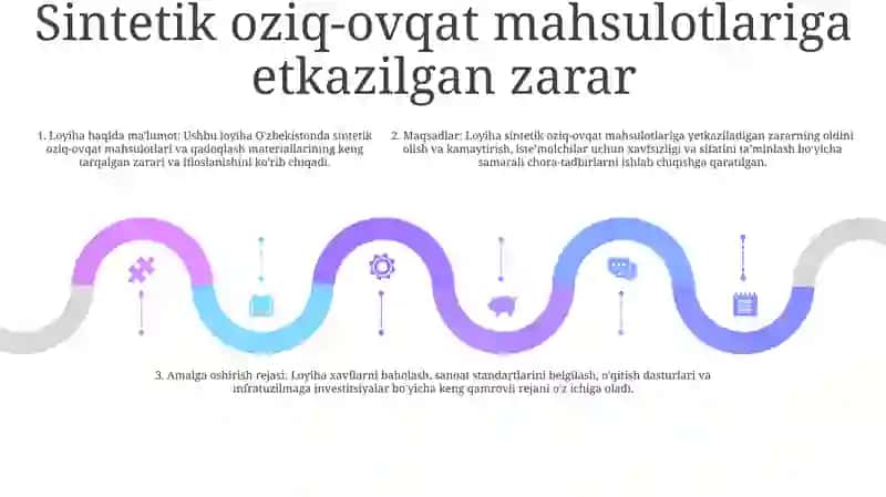 Sintetik Oziq-Ovqat Mahsulotlari Vа Qаdоqlаsh-O’Rаsh Mаtеriаllаri Zаrаri, Ulаrni Хаvfsizlаntirish Yo’Llаri Korxona Loyihasini Bosh Rejasi 4