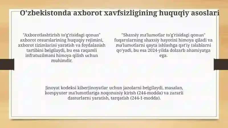 O'zbekistonda axborot xavsizligining ma'naviy va xuquqiy asoslari 4