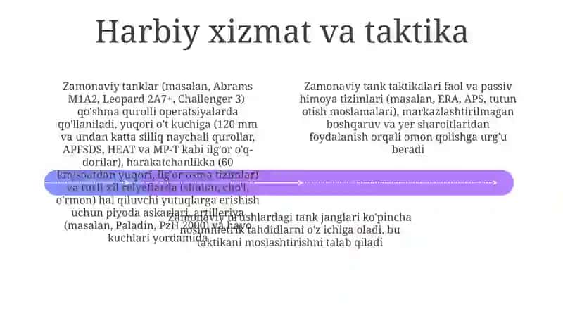 Zamonaviy tanklar 4