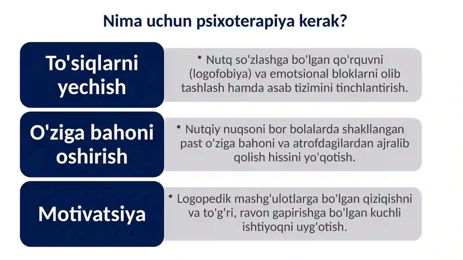 Psixoterapiya usullarining logopediyada qollanishi 4