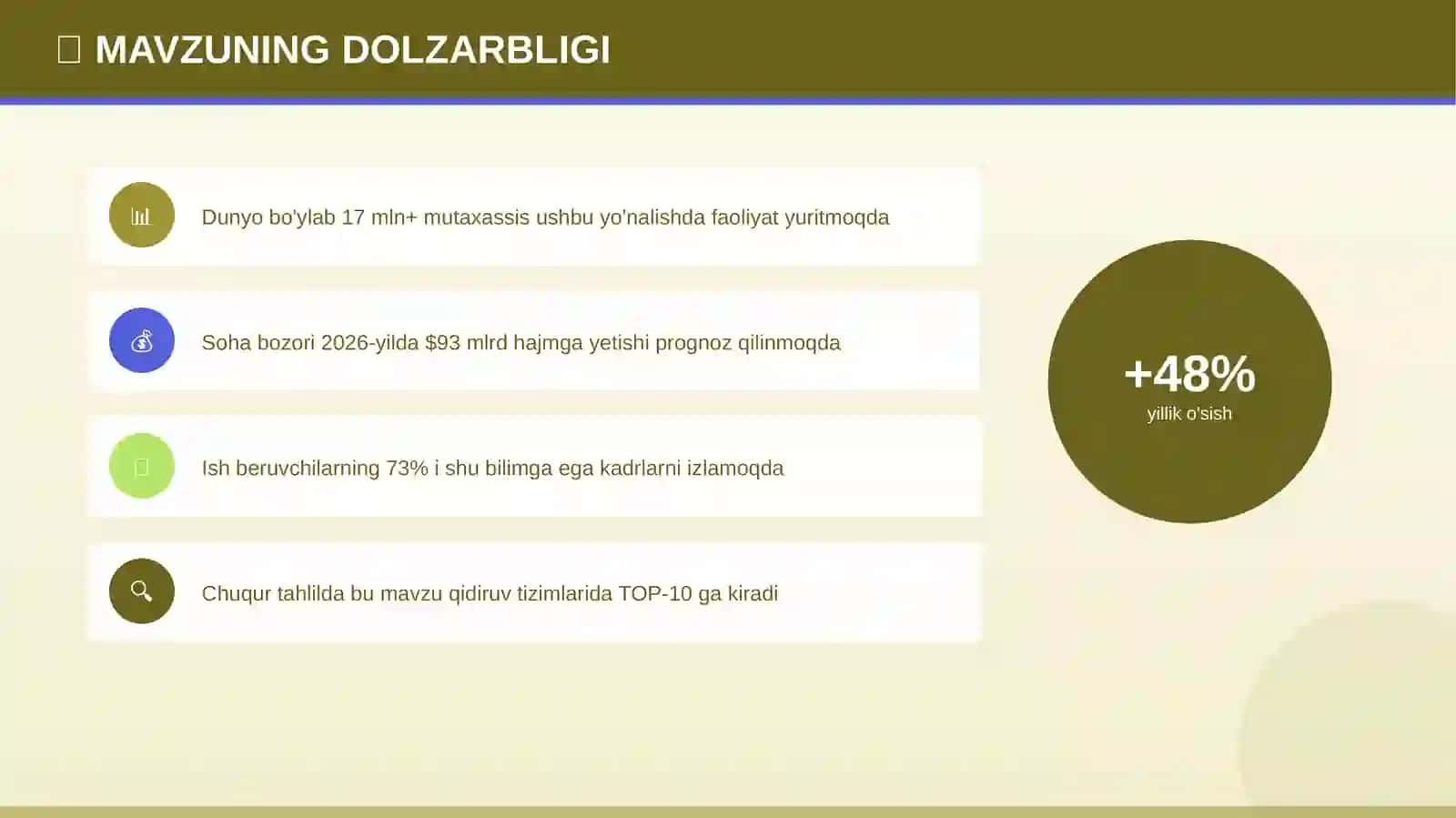 PROFESSIONAL TAQDIMOT • 2026 4