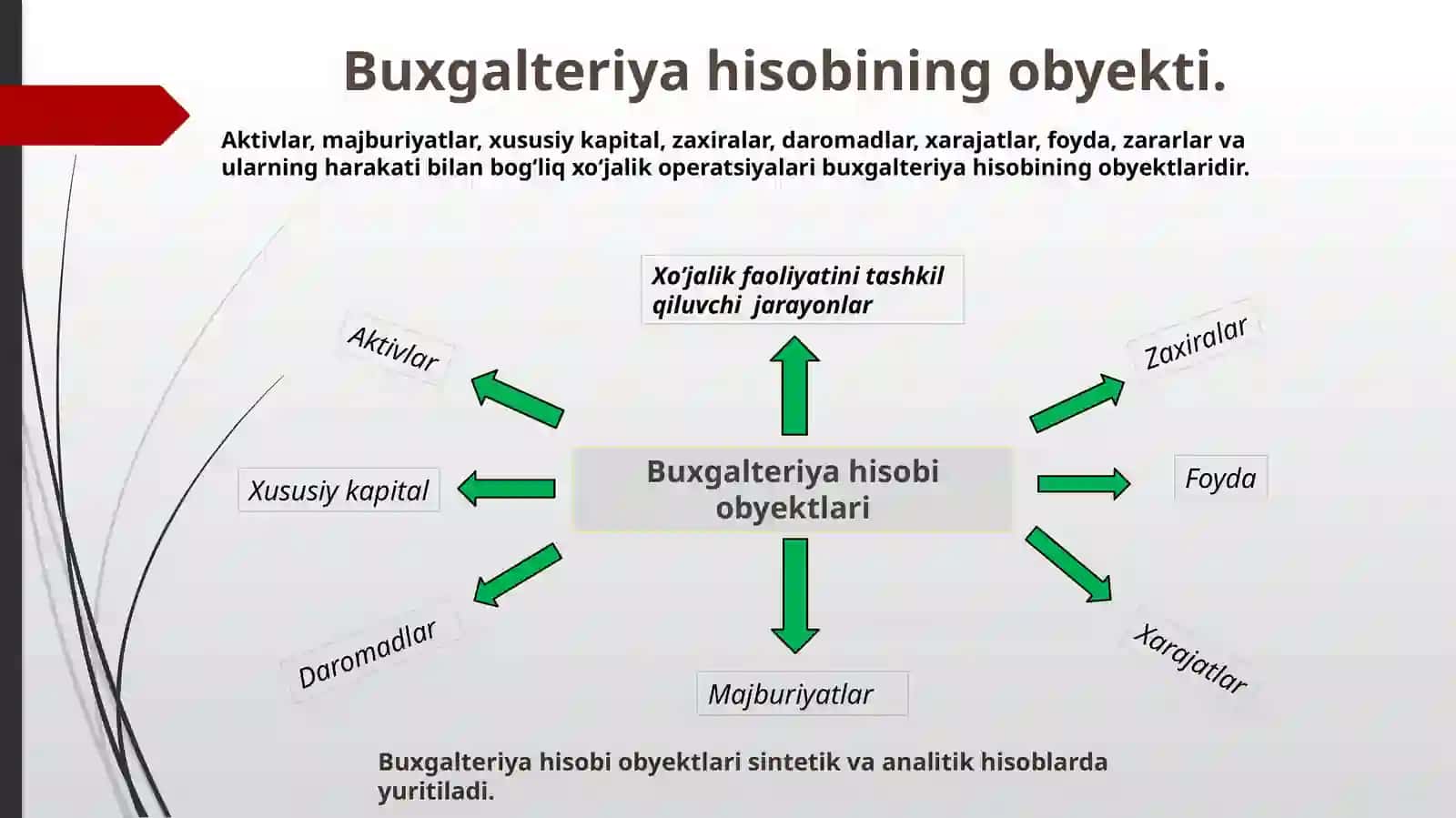 Buxgalteriya hisobining milliy standartlar asosida yuritish fanining predmati, obyekti va subyekti. Moliyaviy hisobotni tayyorlash va taqdim etish uchun konseptual asoslar 4