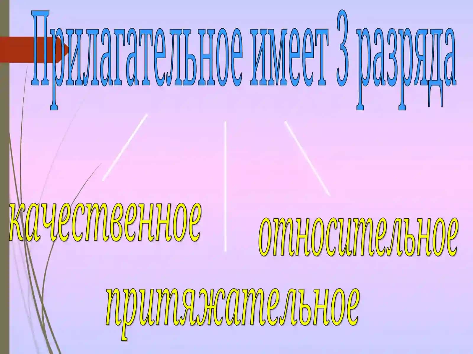 Презентация на тему: Степени сравнения качественных прилагательных 4