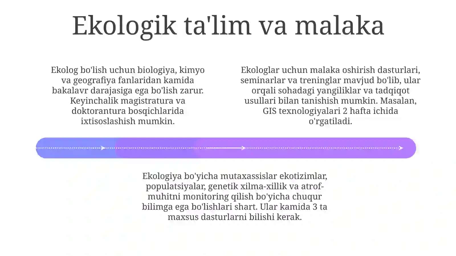 Ekologiya: Ta'rif, Vazifalar va Ta'lim 4