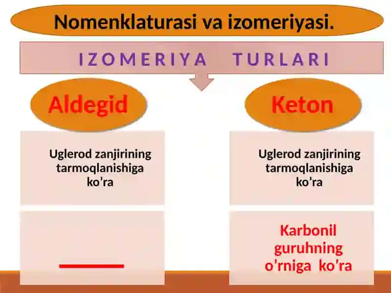 Aldegidlar va Ketonlar 4