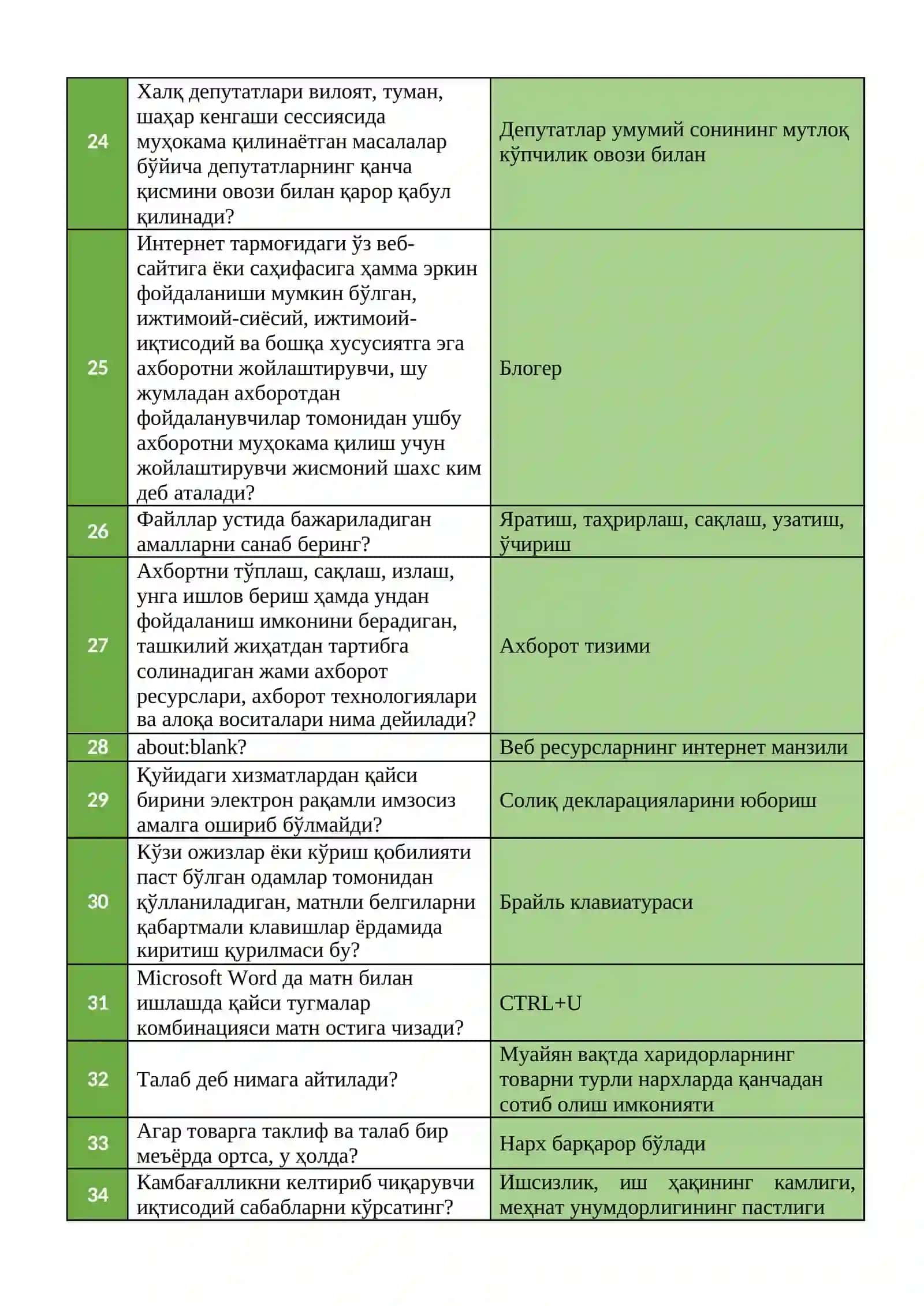 DAVLAT XIZMATCHISI ARGOS TEST 4