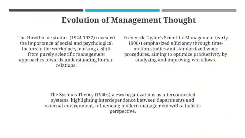Management 4