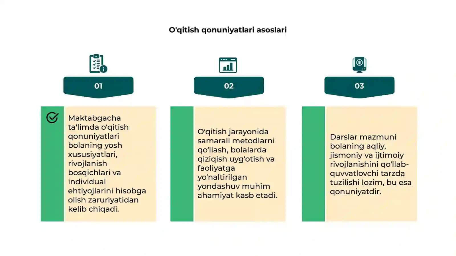 Maktabgacha ta'lim turkum fanlarni o'qitish qonuniyatlari 4